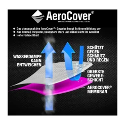 AeroCover Schaukelhuelleatmungsaktiv 240x150x135/115