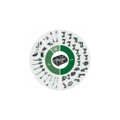 BoschAkku-Säbelsäge Advanced Recip 18 Solo