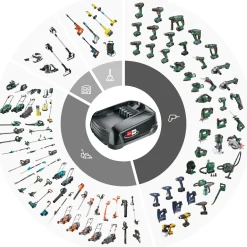 BoschAkku-Schlagbohrschrauber UniversalImpact 18V-60