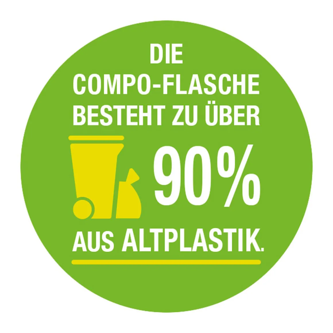 Compo Grünpflanzen- und Palmendünger 1 L