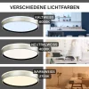 Decken-Wandleuchte SHINING PLUTO LED ALU 1800K 24W