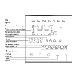 E-Thermostat digitalElektrotherm D-Regler