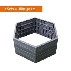 Garantia Hochbeet-System Ergo 6 Paneele