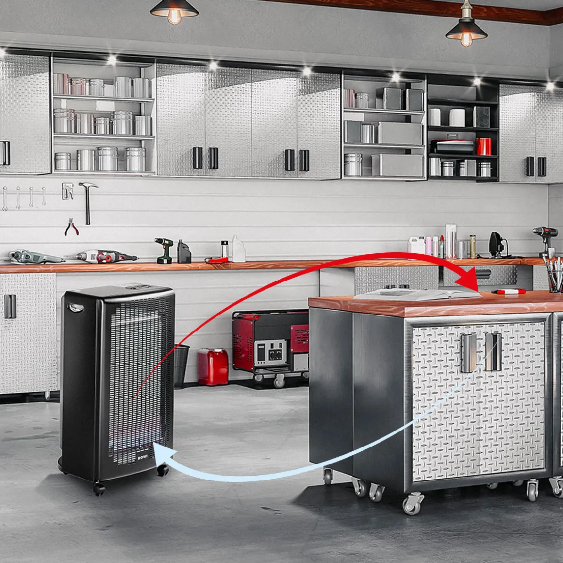 Gas Heizofen Blue Flame mit ThermostatHGO 4200/4 BFT Eco