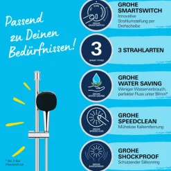 Grohe Brausestangenset Vitalio Comfort 110 3 Strahlarten (Rain, Jet, Massage)