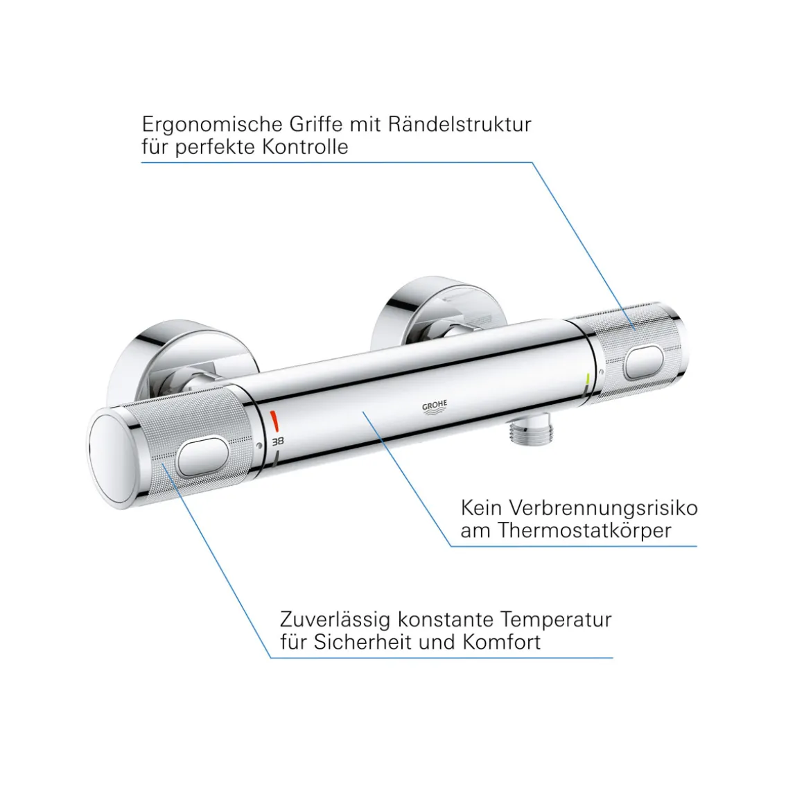 Grohe Brausethermostat Precision Feel chrom 31,3 cm