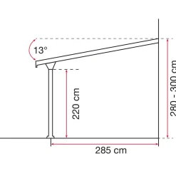 gutta Terrassenüberdachung Standard weiß 3,06 x 3,06 m
