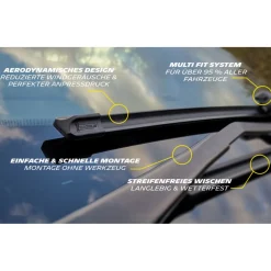 Michelin Scheibenwischer Wiper-Blades MF65X