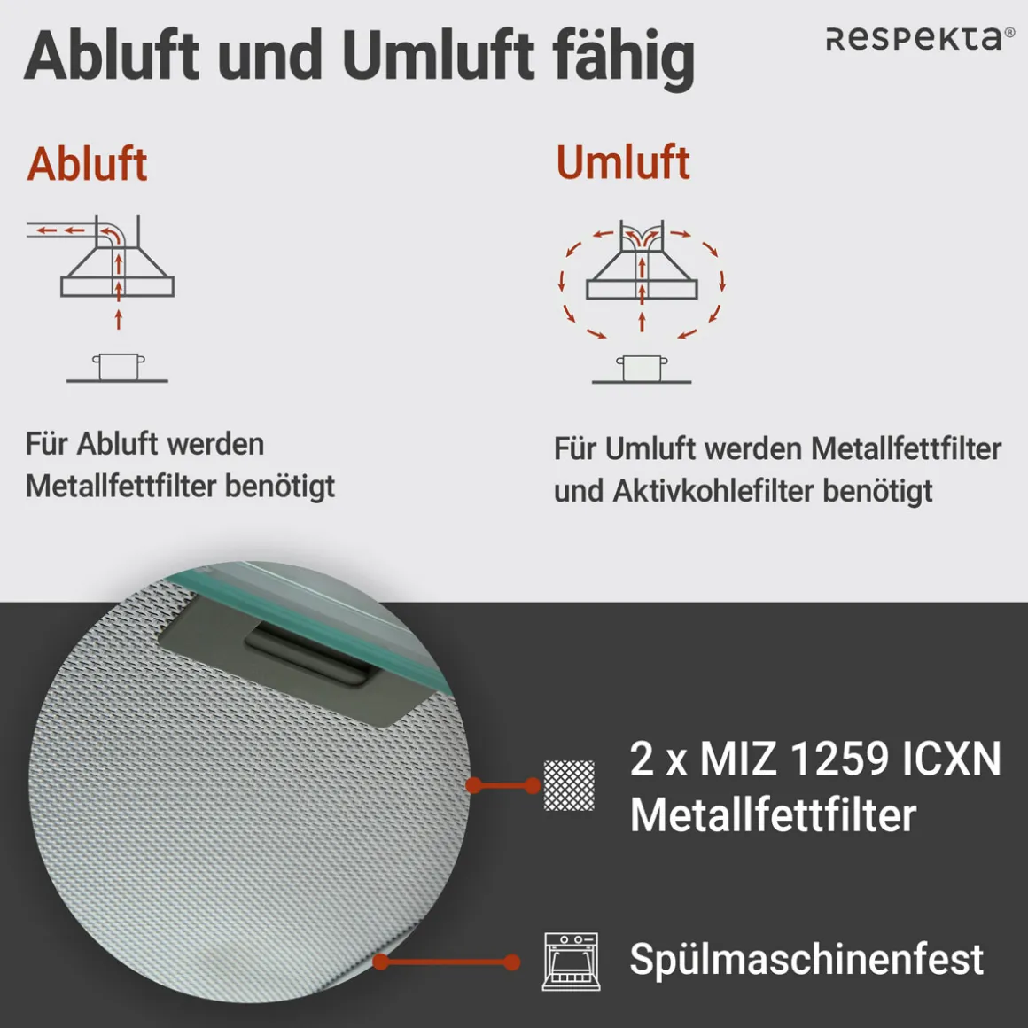 respekta Unterbauhaube CH1259IXCNEdelstahl, 60 cm, EEK C