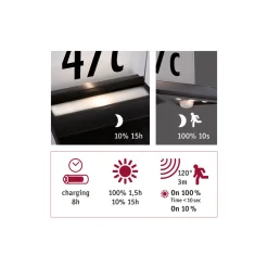 Solar HausNr.-Leuchte Yoko BWM Anthr.IP44 3000K 150lm
