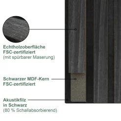 Sonido Elements Akustikpaneel Black oak1200x560x18mm FSC