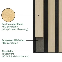Sonido Elements Akustikpaneel Light oak1200x560x18mm FSC