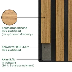 Sonido Elements FSC Oiled oak2440x560x18mm FSC