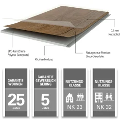 SPECHT SPC Vinyl Ambiente Honig Eiche1220x230x4,8mm NS 0,5