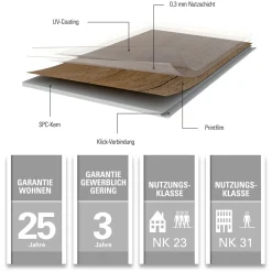 SPECHT SPC Vinyl Classic Eiche Alberta1220x182x3,8mm NS 0,3