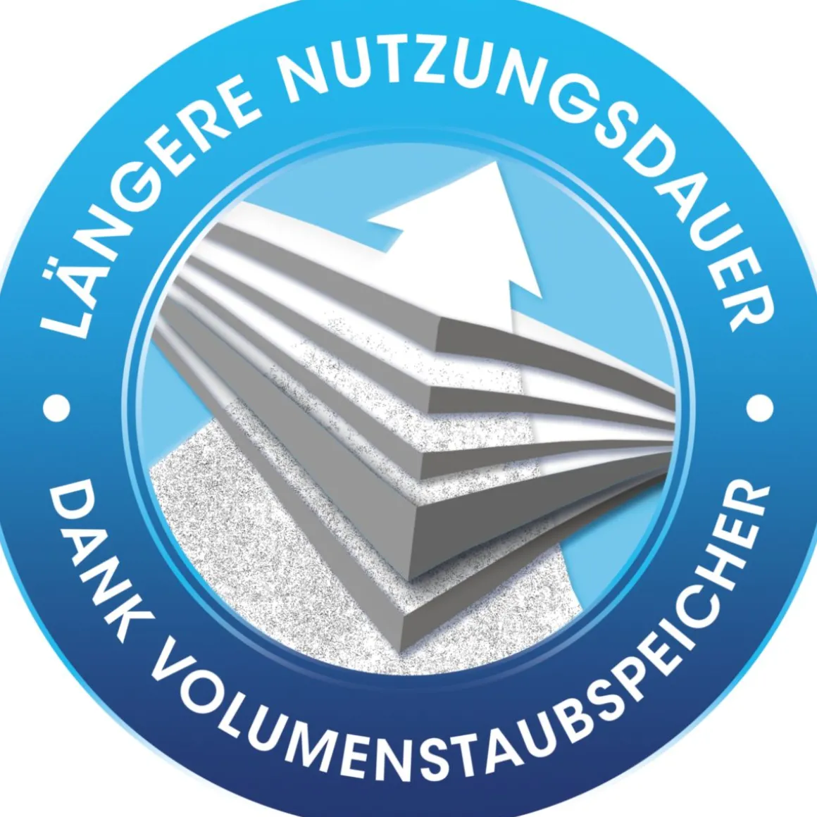 Staubsauger-Beutel Y 204 EcoPor