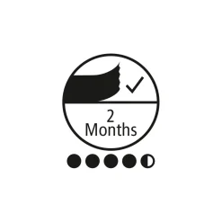TesaMalerband Easy Cover Perfect+ Refill 33 x 1,4 m