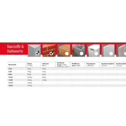 TOX Hakendübel Pirat Barbossa-S 4 Stück