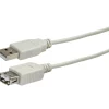 USB 2.0 Verlängerungskab. 2m