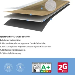 Vinyl SPC Eiche Grauwald 1220 x 181 x 4,5mm