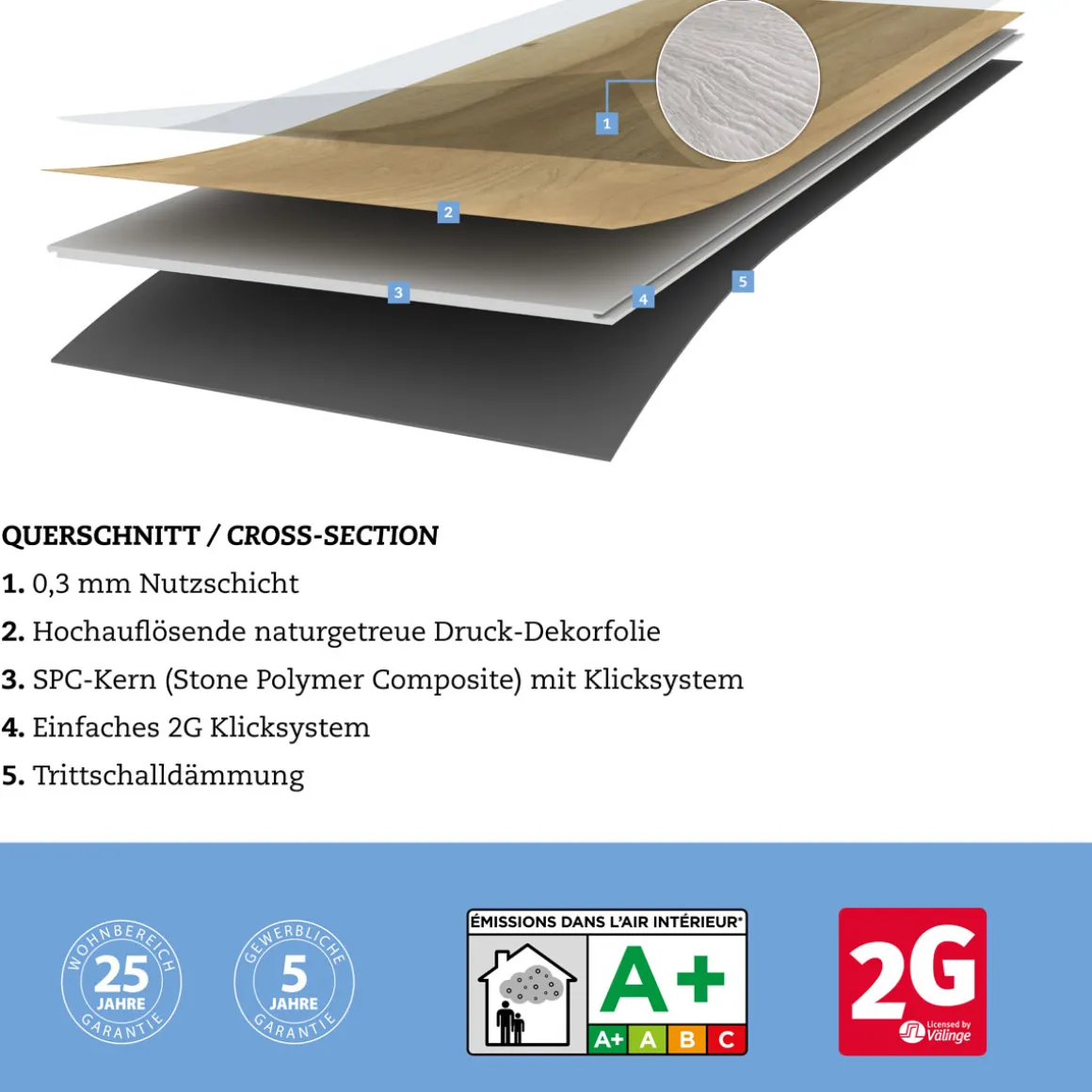 Vinyl SPC Eiche Grauwald 1220 x 181 x 4,5mm