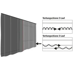 Vorhangschiene GE 3 120cm weiß