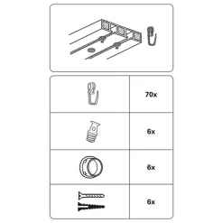 Vorhangschienen-Zubeh.-Set 250 cm